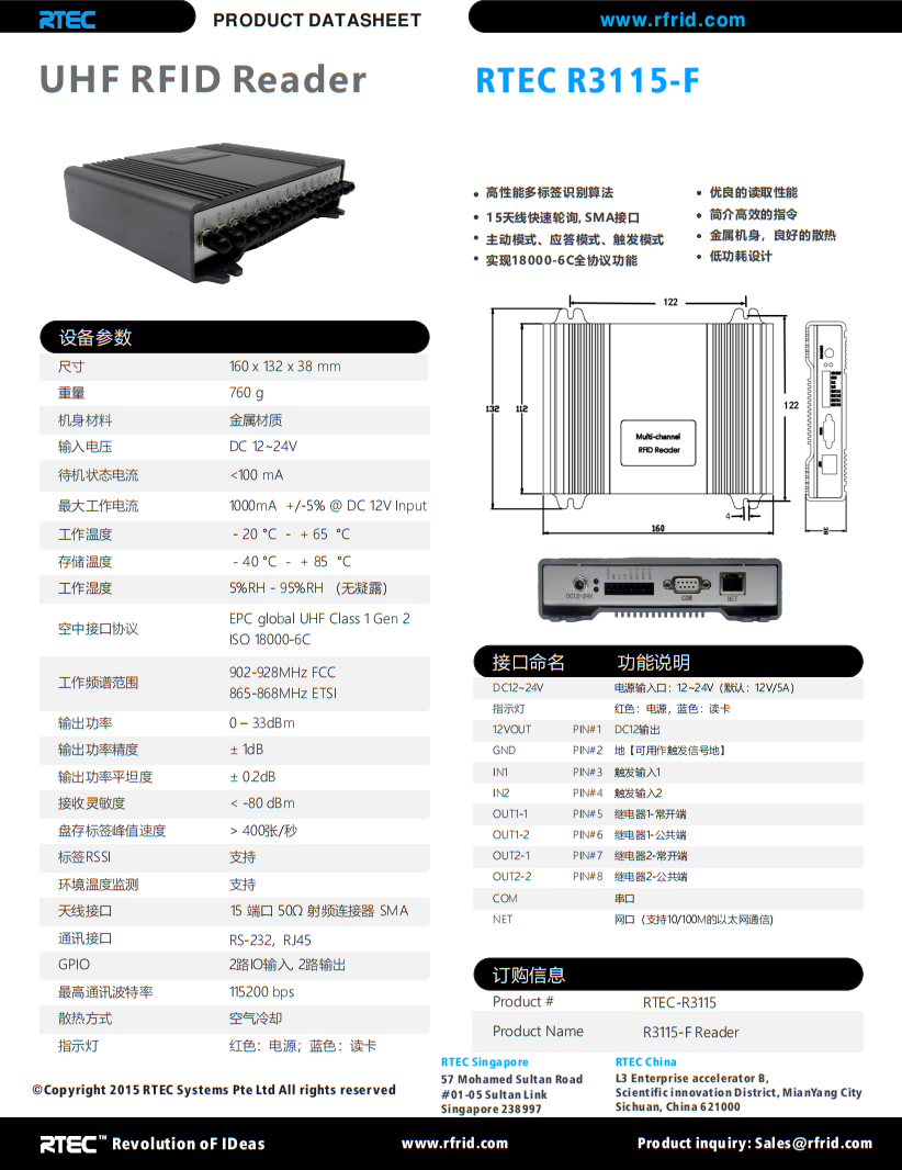 R3115-F